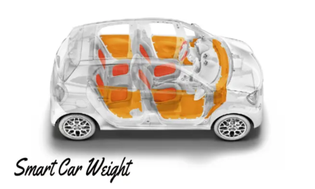 How Much Does A Smart Car Weight?
